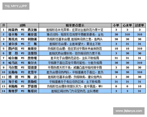 法甲赛事赔率分析 揭秘各队胜负概率与投注策略